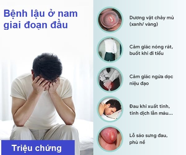 Bệnh lậu giai đoạn đầu: Những biểu hiện và triệu chứng cần lưu ý 2 Biểu hiện bệnh lậu ở nam giai đoạn đầu